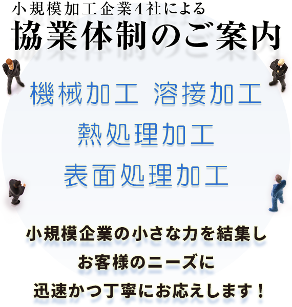 小規模加工企業4社による協業体制のご案内（機械加工、溶接加工、熱処理加工、表面処理加工）小規模企業の小さな力を結集し、お客様のニーズに迅速かつ丁寧にお応えします！